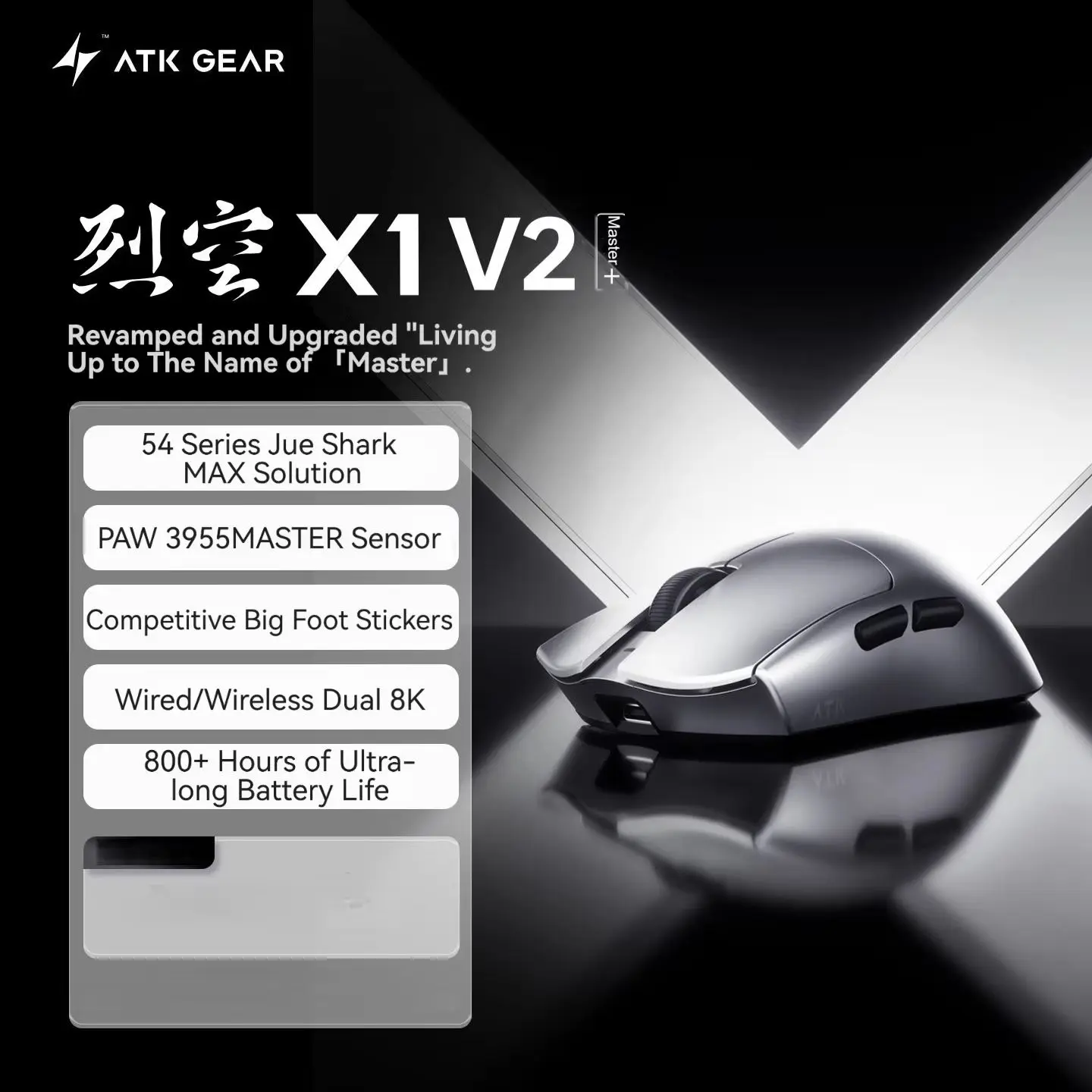 Wireless Gaming Mouse - ATK Blazing Sky X1 V2 Ultimate