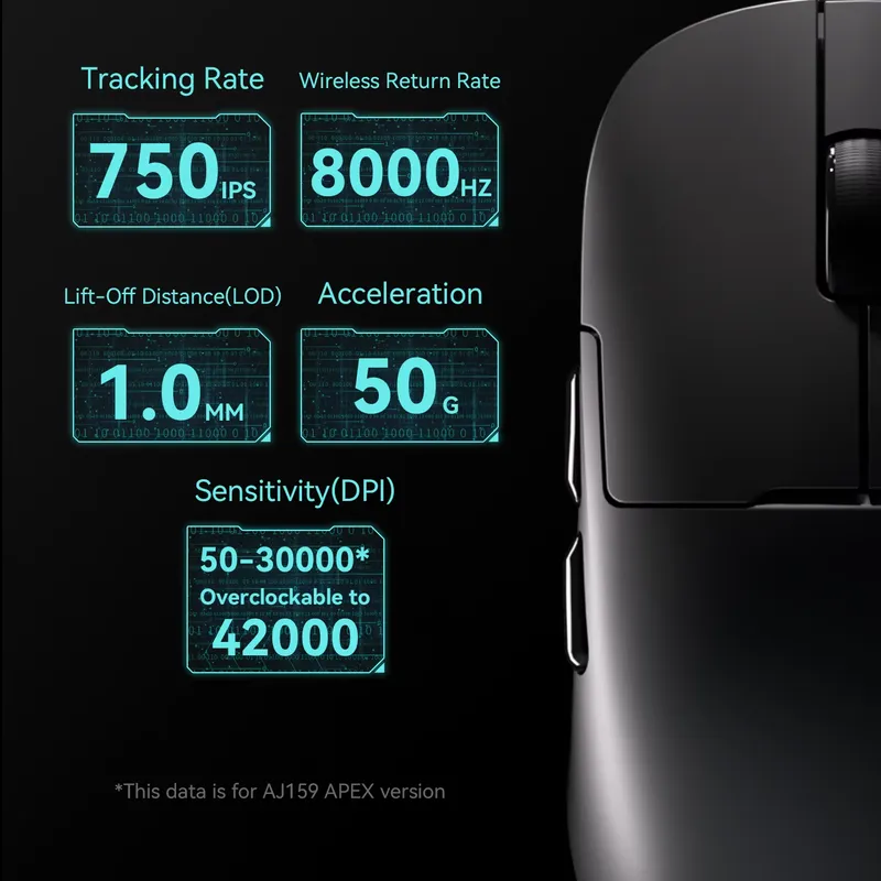 Ajazz AJ179 APEX PAW3950 人間工学に - Wireless Gaming Mouse のレビューと価格