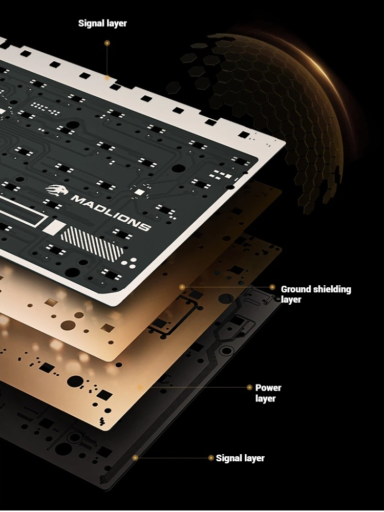 Madlions FGG TITAN68 ターボゲーミングキ - Pc Gaming Keyboards のレビューと価格
