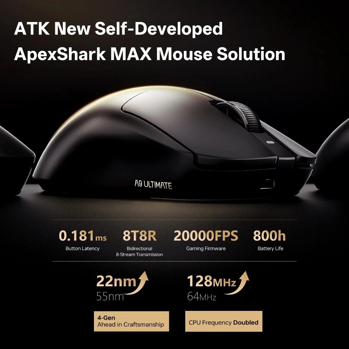 ATK ゲーミングマウス DragonFly A9 Ulti - Wireless Gaming Mouse のレビューと価格