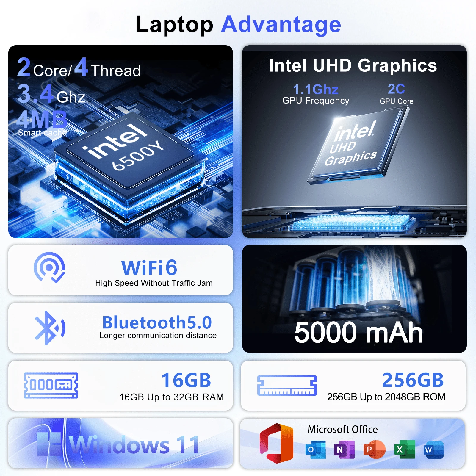 頑丈な15.6インチWindows11搭載ノートパソコン I - Pc Gaming Notebook のレビューと価格