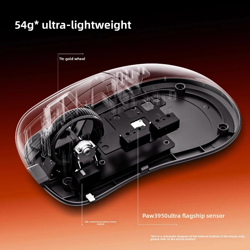 ATK Z1V2 Ultimate PAW3950Ultra - Wireless Gaming Mouse のレビューと価格