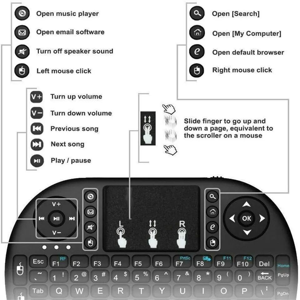 ミニワイヤレスキーボード 2.4GHz バックライトなしマウ - Wireless Gaming Mouse のレビューと価格