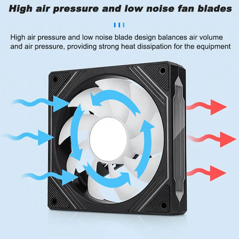 UPSIREN PF-14 プリズム 4PRO コンピュータ - Pc Case Fan のレビューと価格