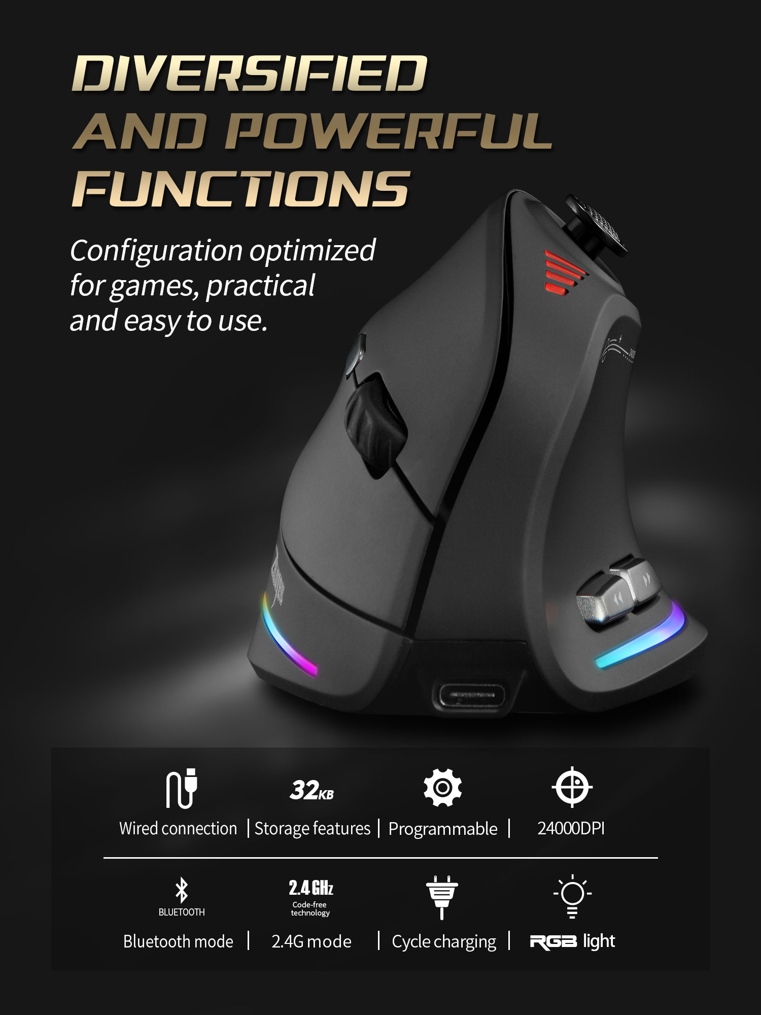 Jomaa RGB バックライト付きワイヤレス垂直マウスコン - Wireless Gaming Mouse のレビューと価格